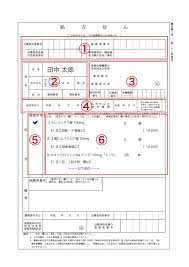 処方箋の期限は延長できる 4日以内である理由と対応方法 Eparkくすりの窓口コラム ヘルスケア情報